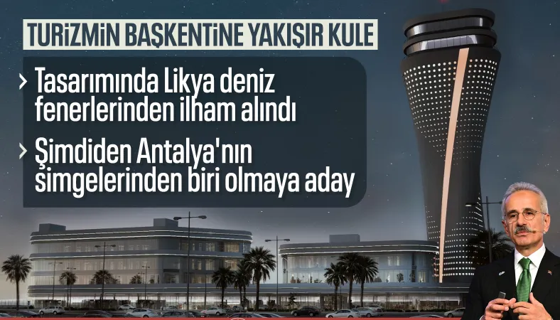 Abdulkadir Uraloğlu: Antalya Havalimanı'na yeni bir hava trafik kontrol kulesi kazandırıyoruz