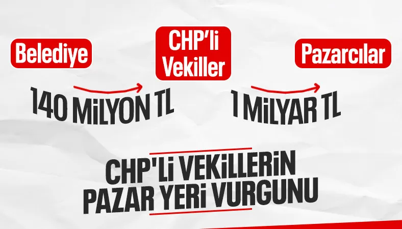 Barış Yarkadaş, CHP’li vekillerin pazara çökme girişimini tek tek anlattı