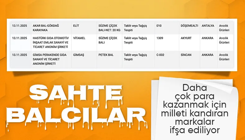 Gıda listesi yenilendi: Bal markaları tek tek ifşa edildi