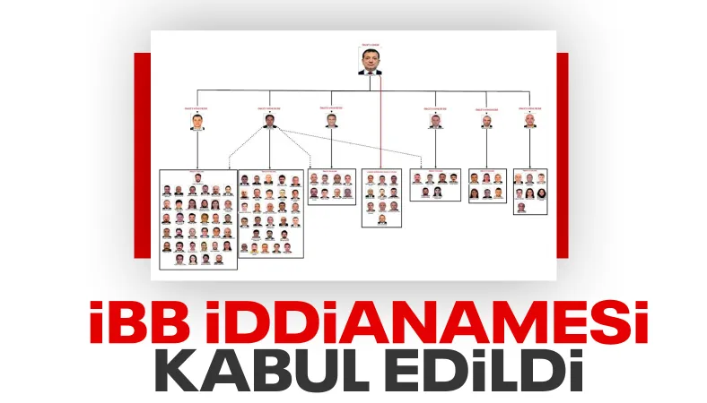 İBB iddianamesi kabul edildi