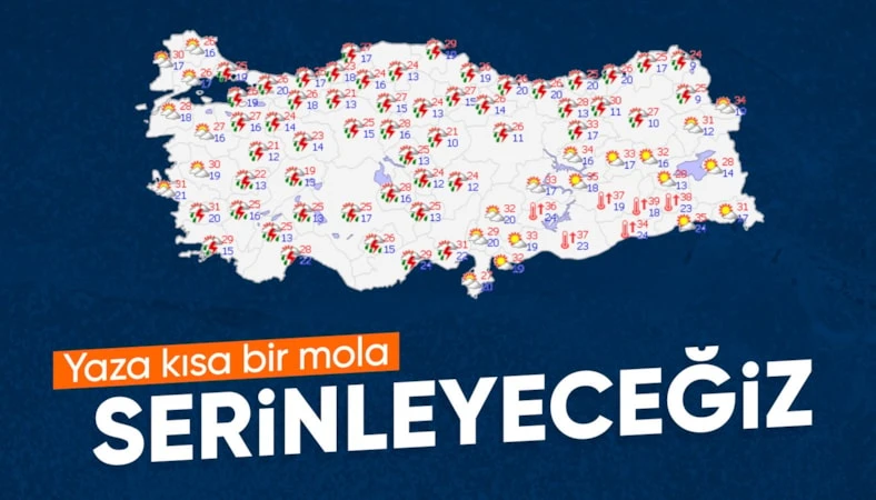 T&uuml;rkiye'ye Balkanlar &uuml;zerinden serin ve yağışlı hava dalgası geliyor