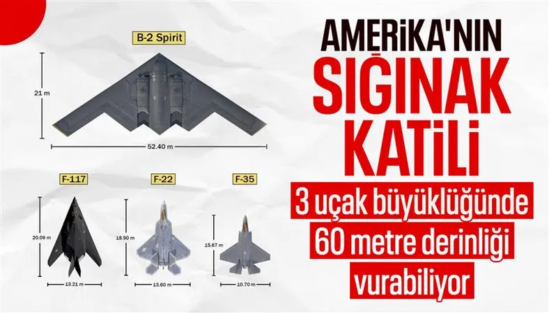 ABD'nin İran'ı vurduğu hayalet uçak: B-2 Spirit'in özellikleri