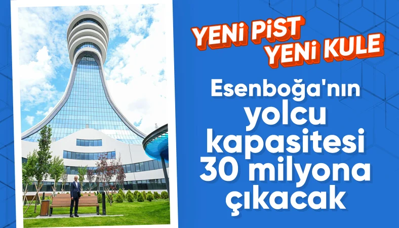 Abdulkadir Uraloğlu: Esenboğa Havalimanı’nın yıllık yolcu kapasitesi 30 milyona çıkacak