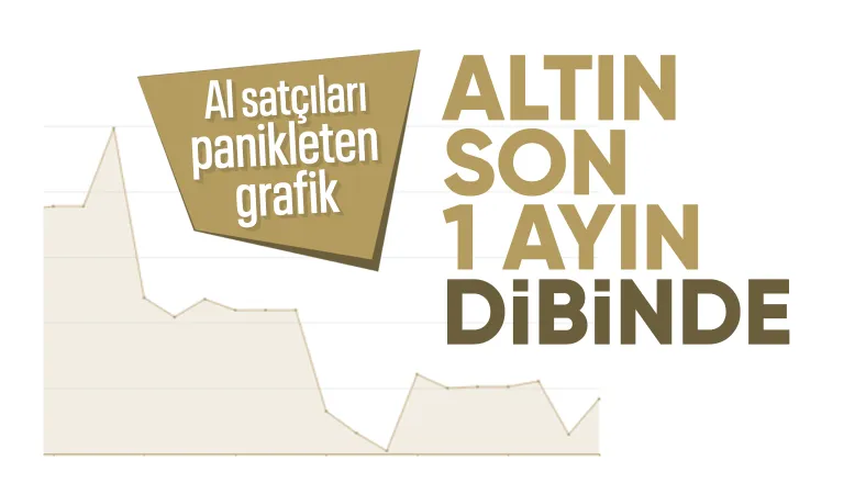 Altın fiyatları 4 haftanın en düşüğünü gördü! 6 Kasım'da gram ve çeyrek altın fiyatları