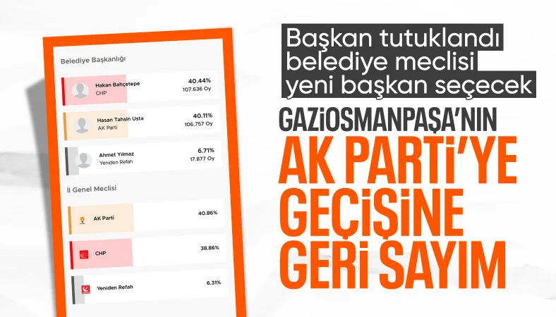 CHP'li Gaziosmanpaşa Belediyesi'nin AK Parti'ye geçmesi gündemde
