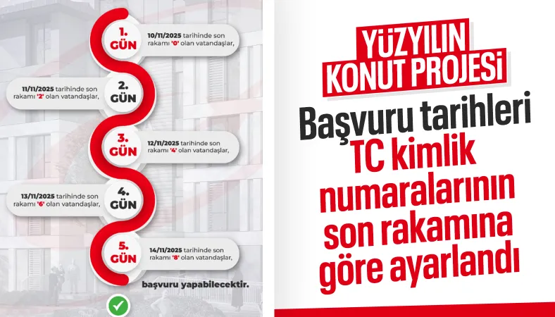 Murat Kurum paylaştı: 500 bin sosyal konut projesine başvuruda yeni detaylar