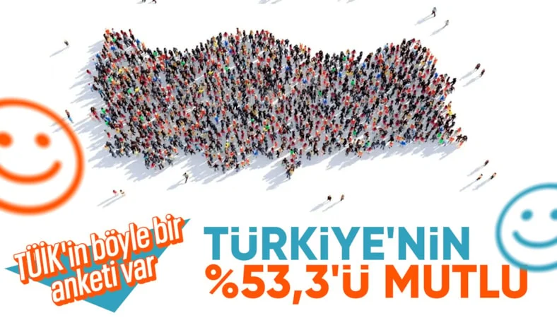 T&uuml;rkiye'nin y&uuml;zde 53,3'&uuml; mutlu